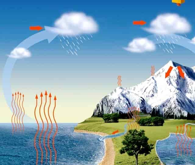 高考分数考一本多少分